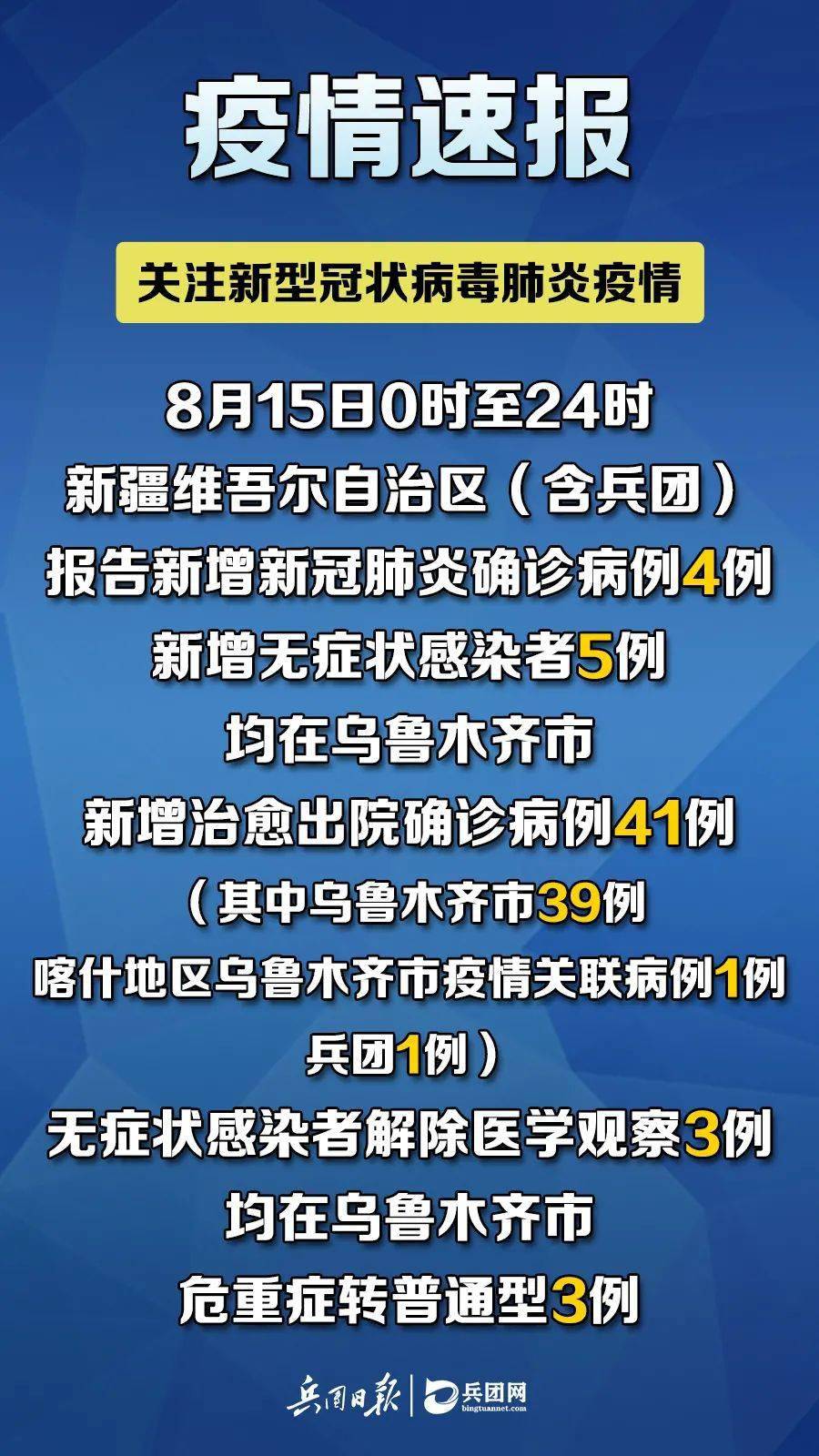 第1071页