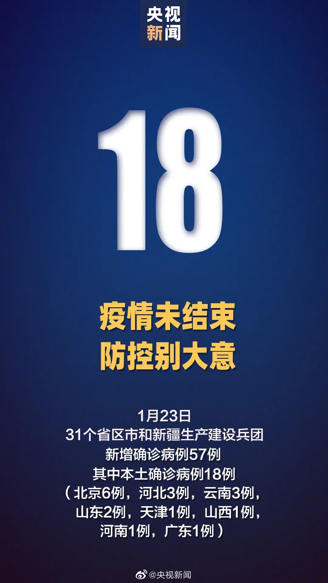 第947页