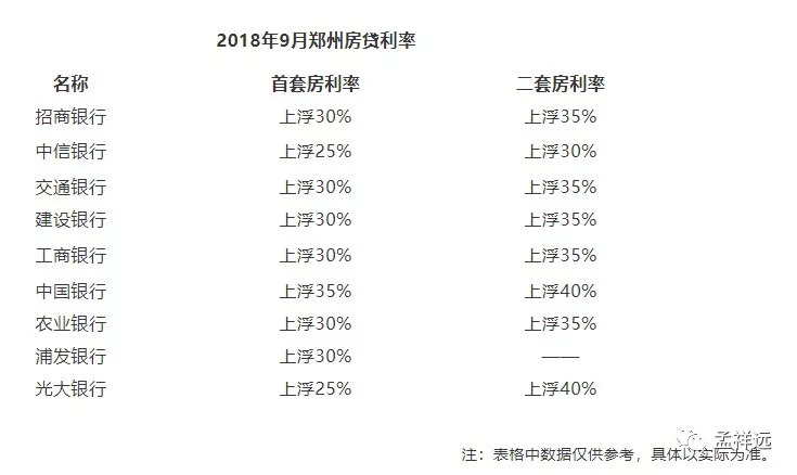 第889页