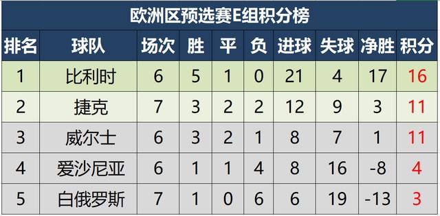 第252页
