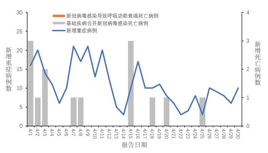 秦颜