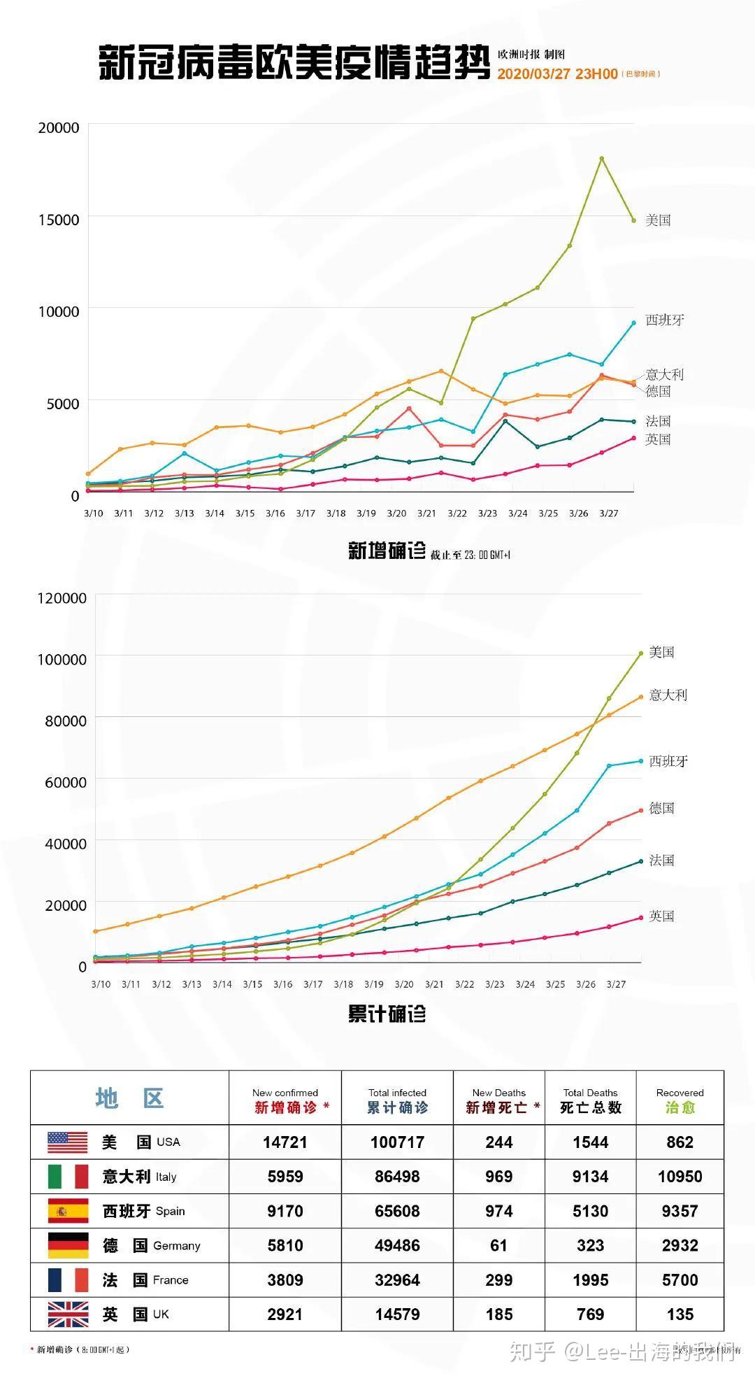 羽姗