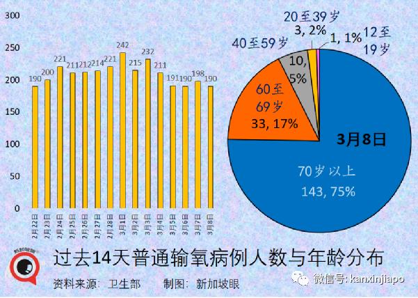 奉溪儿